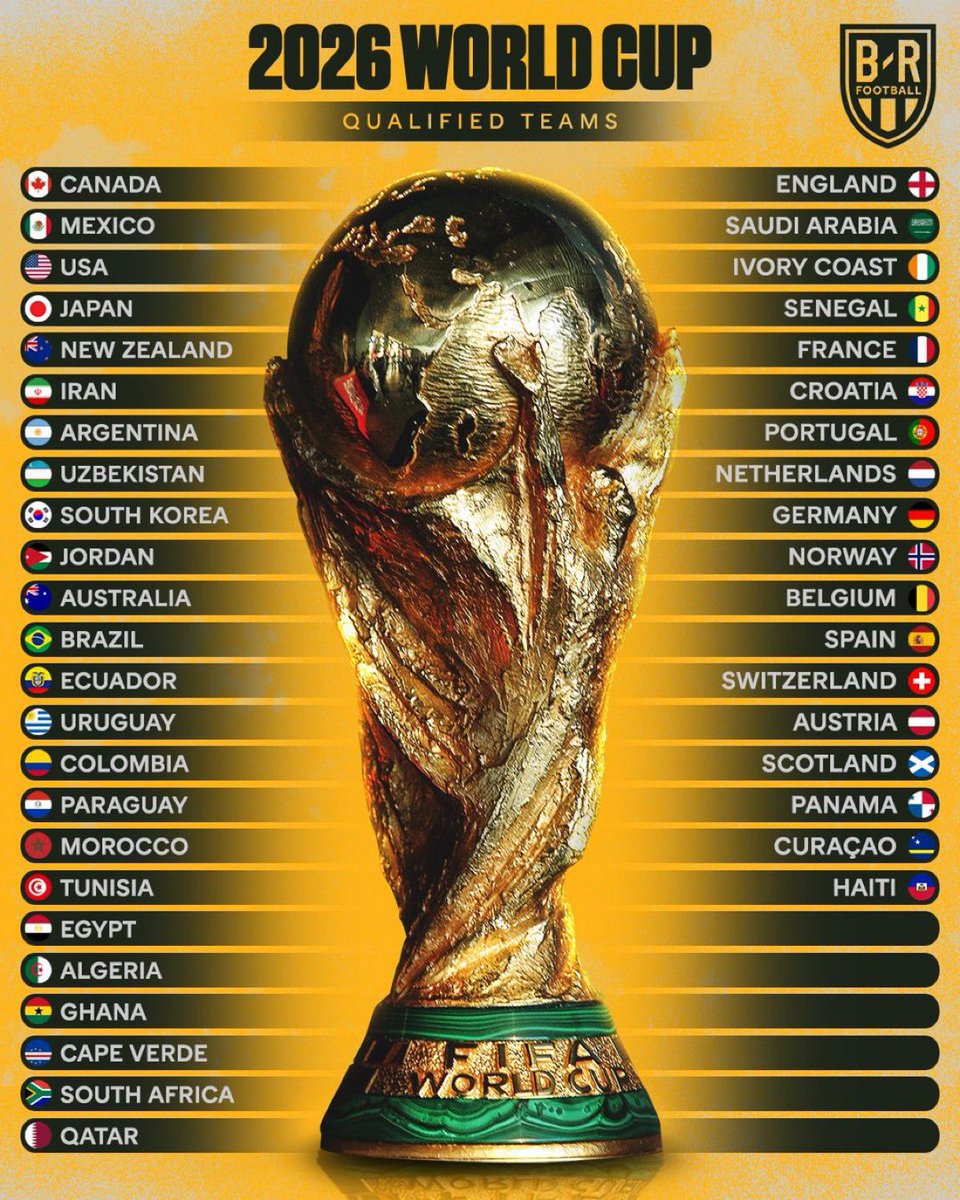 VIC_OS9's tweet image. Who’s winning the World Cup?