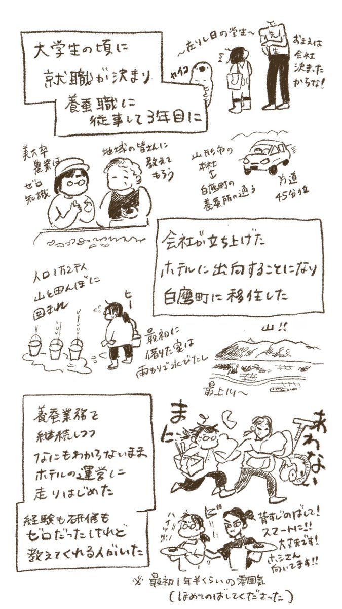 star_1420's tweet photo. 近況報告漫画✏️

昨日最終出勤日でした。7年間、我ながら��く働いた、、
年末まで有休なので��りあえず一旦立ち止まって、頭と身体を休めたいと思います💤 https://t.co/BnrgrZOM5V