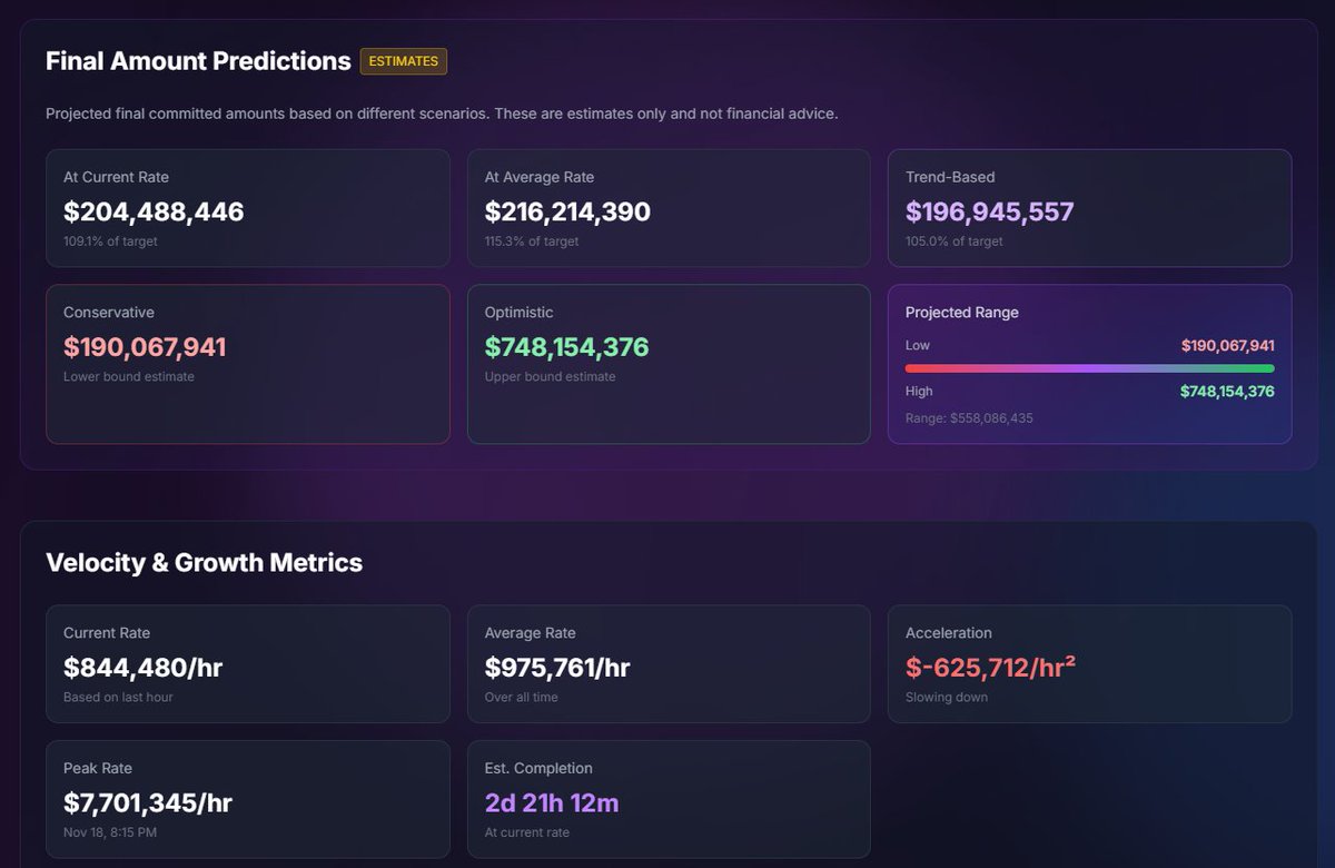 Swishi.eth tweet media