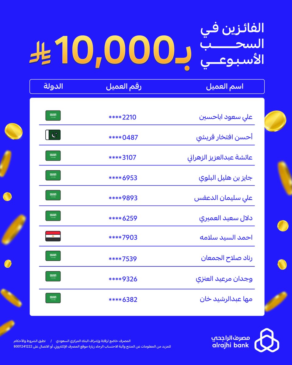 مصرف الراجحي tweet media