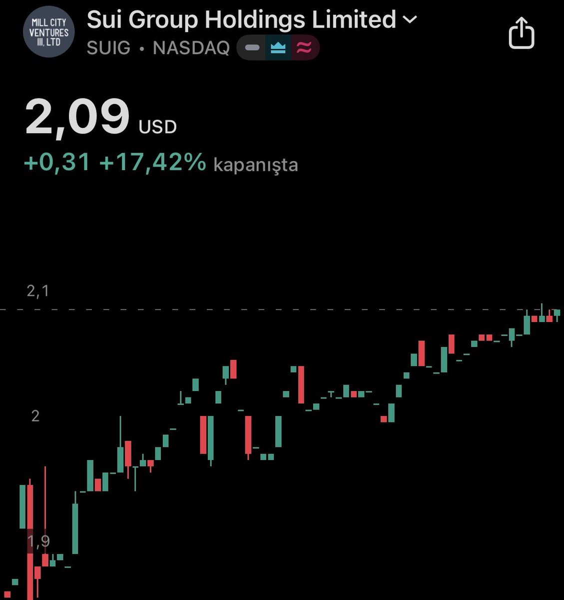 Hybrit Mamut tweet media