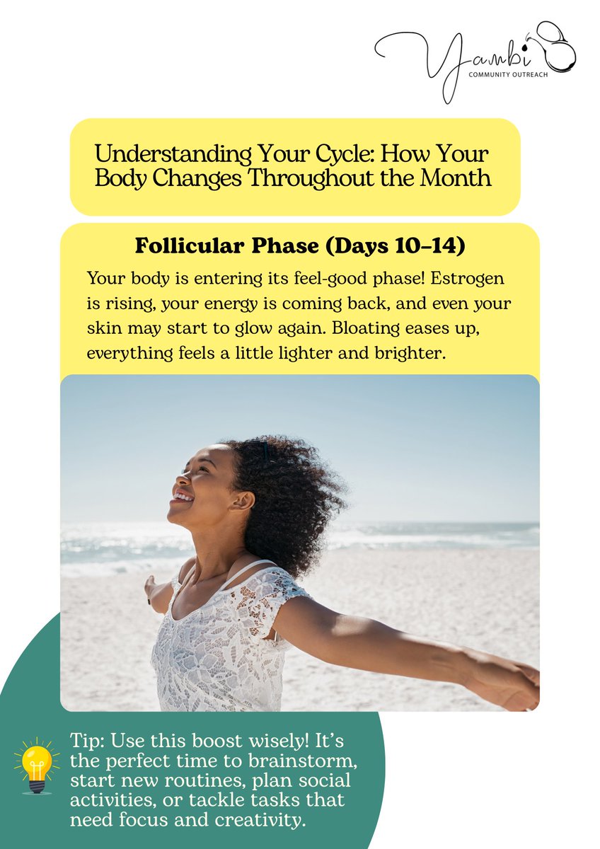 Follicular Phase = Glow-Up Mode
Energy’s back, bloating’s gone, and your skin is thriving. 
💡 Tip: Ride the wave, try new things, make plans, be the main character!
#MenstrualHealth #YambiCommunity #CycleAwareness