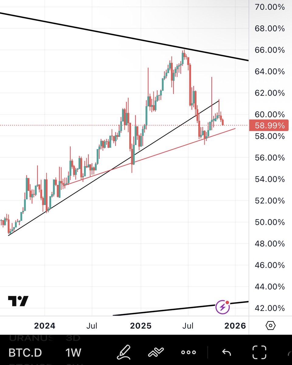 BitcoinHabebe tweet media
