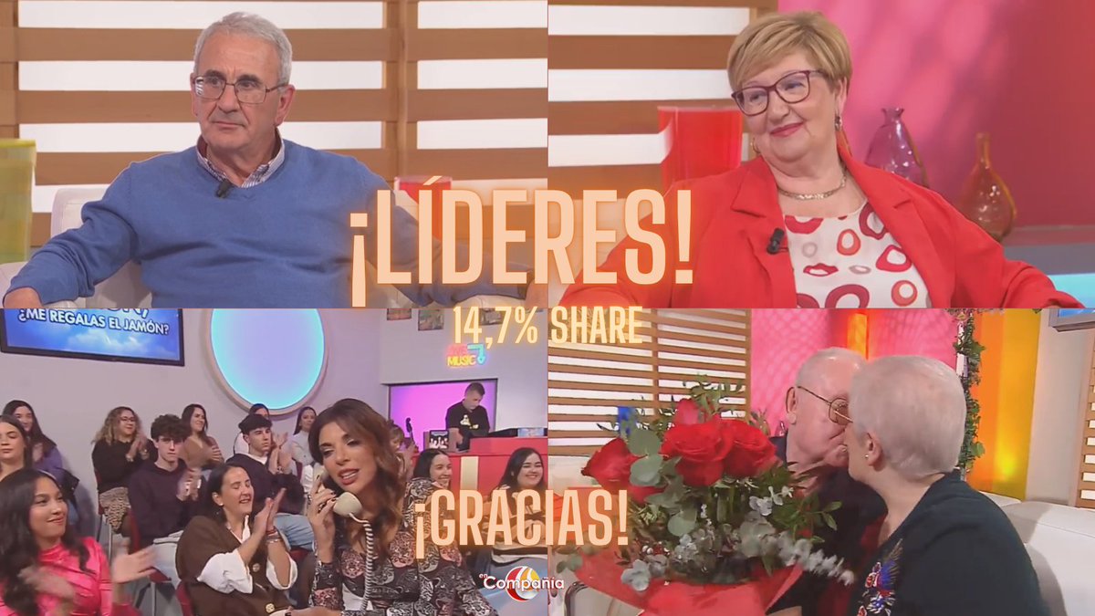 📺 Ayer fuimos líderes con 51.000 espectadores de media y 14,7% de cuota de pantalla 🎉

¡Muchas gracias!
