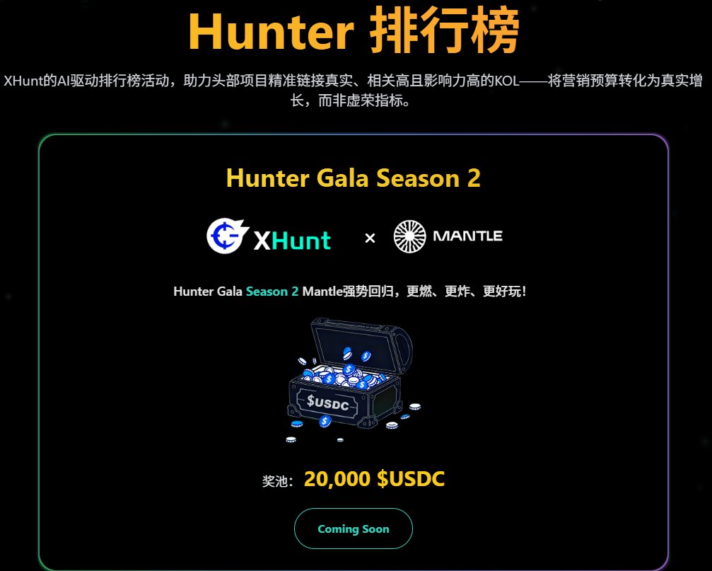 ERIC8_ETH's tweet image. 奖金不高.操作很骚

看来  @0xMantleCN x @xhunt_ai 第二期的20000 

USDC猎人奖金活动真不卷🤣🤣

看看小哥一个还没有粉没流量账户，连 #xhunt 排名都没
有，写了一篇竟然上了108名，真是绝了，可能是大K们
都看不上这三瓜两枣没来卷给了小账户机会。

如果你和小哥一样，卷不起 #KAITO #COOKIE #XEET…