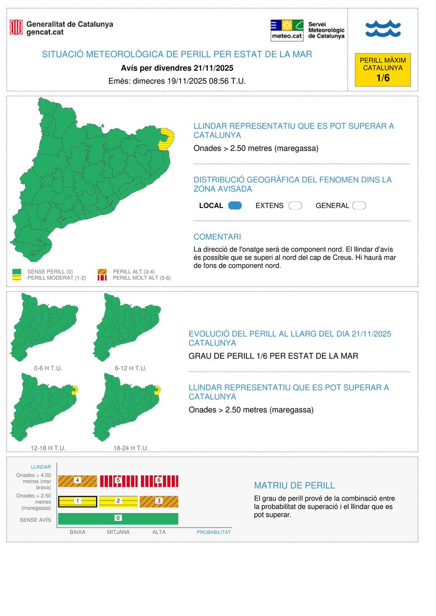 ⚠️ El Servei Meteorològic de Catalunya ha actualitzat l'avís de situació meteorològica de perill (#avisosSMP) per estat de la mar⚠️  

➡ Dj. 7:00 a ds. 1:00 h 
➡ Possibilitat d'onades &gt; 2,5 m 
➡ Grau de perill màxim 🟡 1/6  

Hora local (h) = TU +1