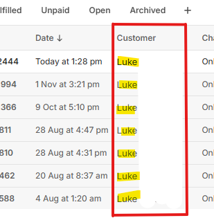 EcomKostnchnko, PHD tweet media