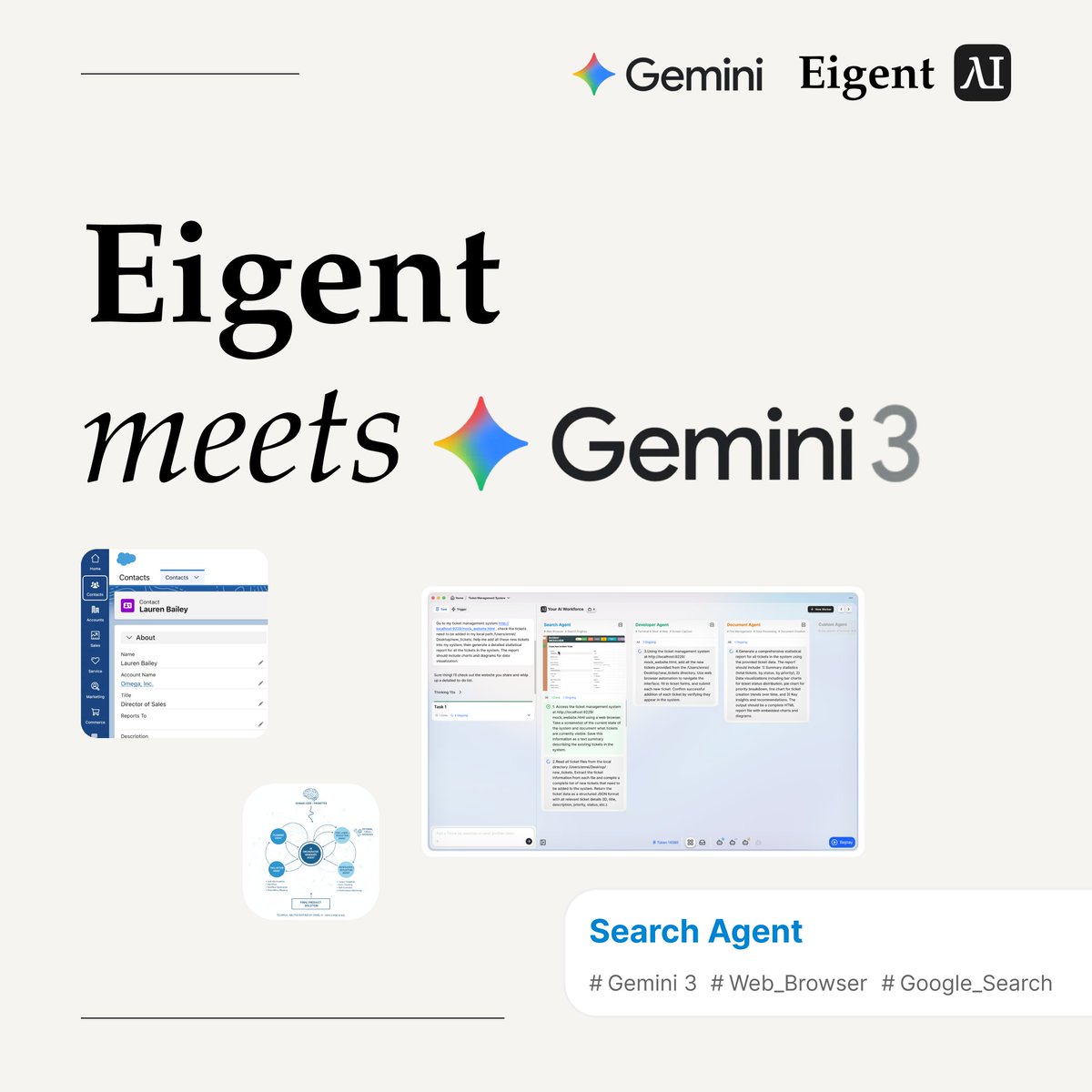 Eigent_AI's tweet image. Eigent now supports Gemini 3! 

Enhances our agents with stronger reasoning, mathematical, and multimodal capabilities during task execution.
Use it today: github.com/eigent-ai/eige…
