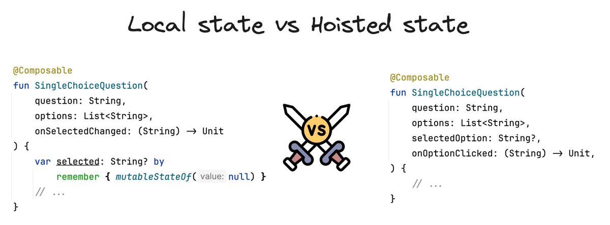 marcinmoskala's tweet image. One of the most important decisions you need to make when defining custom composables is wrather you want to store mutable state locally or hoist it. 

When state is local:
👉 Logic can be reused.
👉 Component has simpler API.

When we hoist it:
😨 There are more (or more…