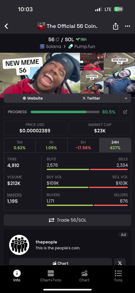 Good entry here

$56 will definitely bond 

Positioned 

9X97dHakvZgB3AomxGzzADNCffhouVyp8M7NevDpump