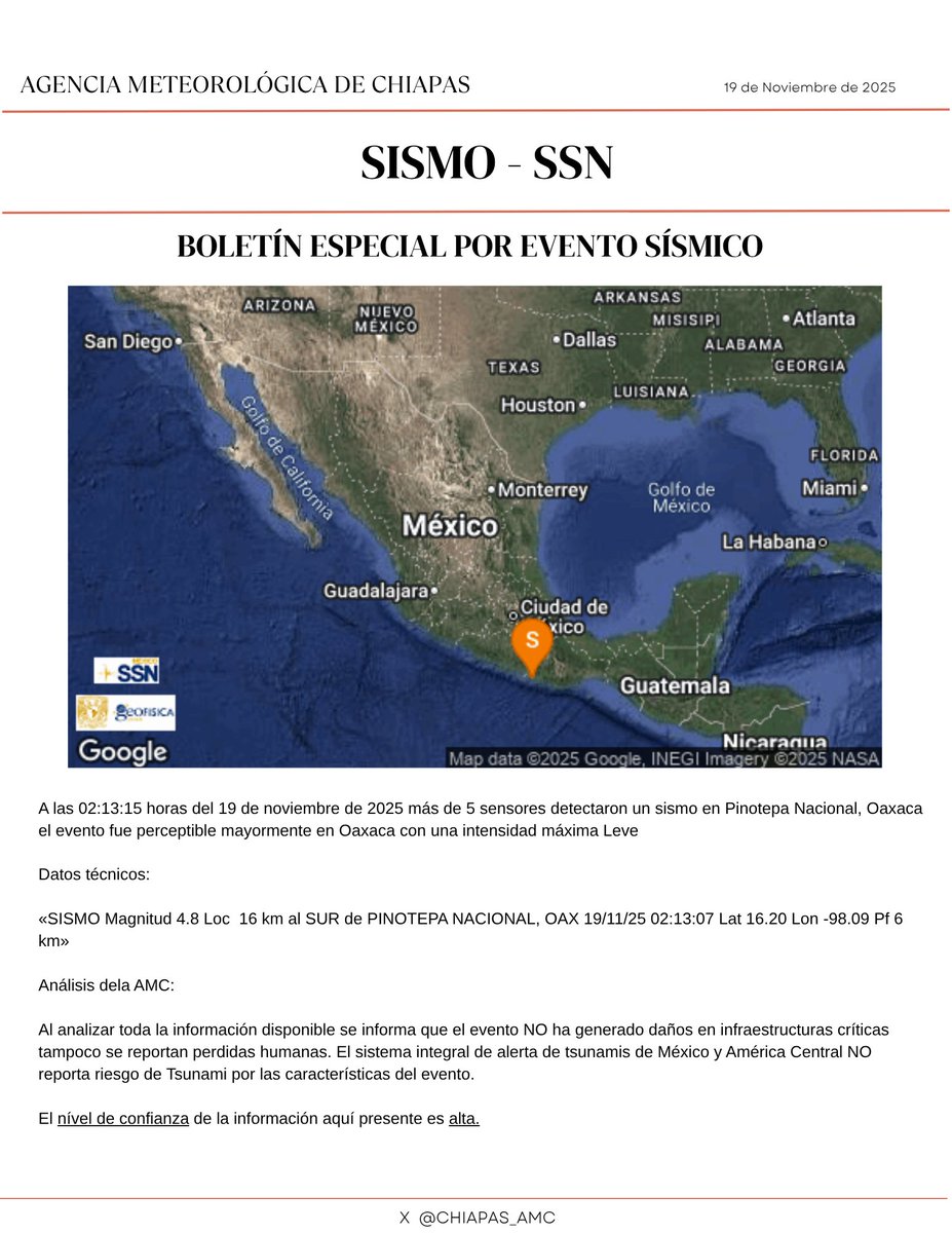 CHIAPAS_AMC's tweet image. 📄 BOLETÍN Y ANALISIS FINAL DE SISMO | OAXACA.

El siguiente Boletín es un análisis de los impactos del #sismo en #Oaxaca de magnitud 4.8.

NOTA: Boletín en fase experimental.