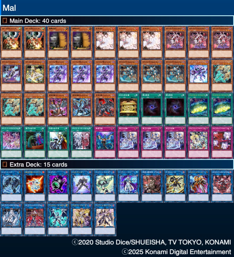 Top 10 for the first time this month!
Maliss, Gem-knight Tier 1

#遊戯王マスターデュエル