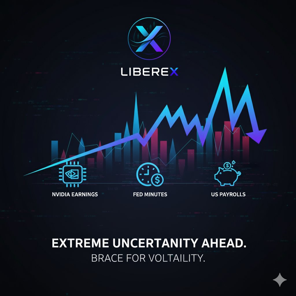 LiberexDex's tweet photo. ๐จ MARKET WARNING: This week's triple threatโNVIDIA earnings, Fed Minutes, and US Payrollsโwill dictate $BTC's next move. Extreme uncertainty ahead. Brace for volatility. ๐โณ #Bitcoin #Crypto #liberex https://t.co/BoYg9Wdt4G