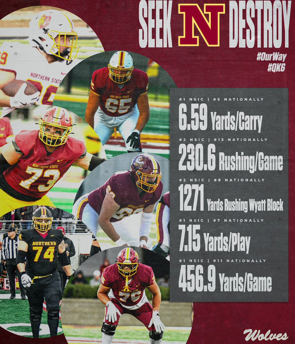 NSUWolves_FB's tweet image. “Who’s gonna carry the boats?”

Seek N Destroy #OurWay #GoWolves