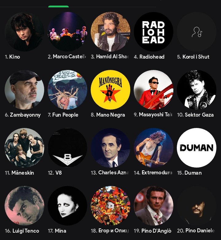 Тицианo tweet media