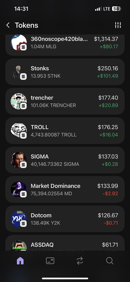 MLGWiktor's tweet image. Day 35 of bull-posting my bag.

Btc nuking all over again, when alts are ready to pump ahh, market sucks rn guys.

$MLG $Y2K $SIGMA $TROLL $MD $TRENCHER $ASSDAQ $USDUC $STNK
