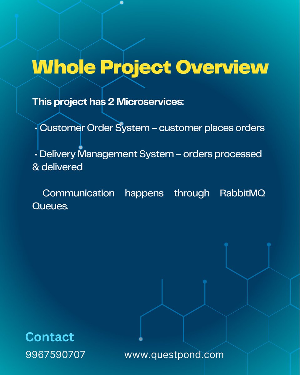 questpond's tweet image. Want to learn Design Patterns, Architecture Patterns &amp;amp; Microservices?
Join our WhatsApp group for updates👇
🔗 chat.whatsapp.com/EGcQbWvrk2q2Pi…

Ready for the private Cohort? Enroll here👇
🔗 questpond.com/design-pattern…

Let’s level up! 🚀
#designpatterns #microservicesarchitecture