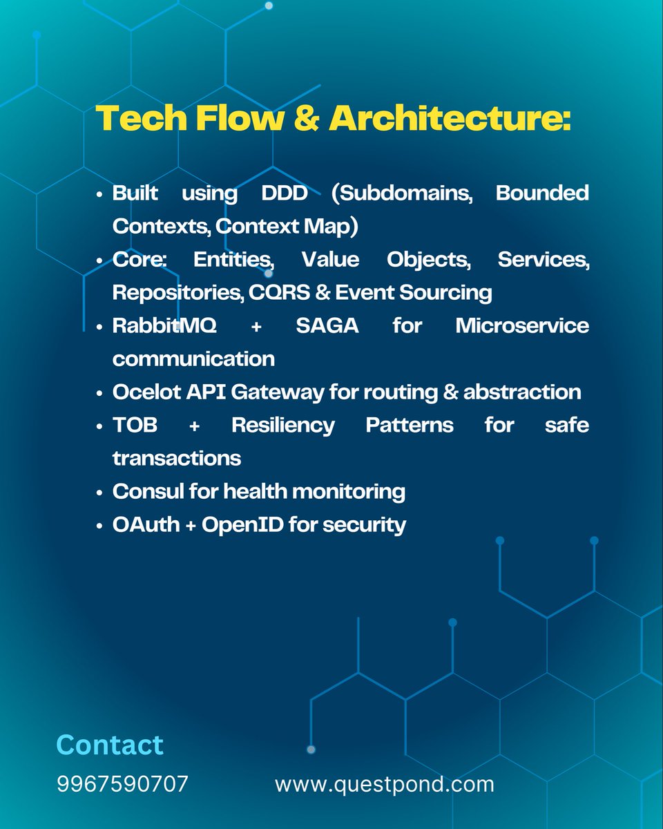 questpond's tweet image. Want to learn Design Patterns, Architecture Patterns &amp;amp; Microservices?
Join our WhatsApp group for updates👇
🔗 chat.whatsapp.com/EGcQbWvrk2q2Pi…

Ready for the private Cohort? Enroll here👇
🔗 questpond.com/design-pattern…

Let’s level up! 🚀
#designpatterns #microservicesarchitecture