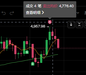 PTG_6's tweet photo. @CryptoKris666 我已经清仓等待了😂 https://t.co/UzvmbTYZCJ