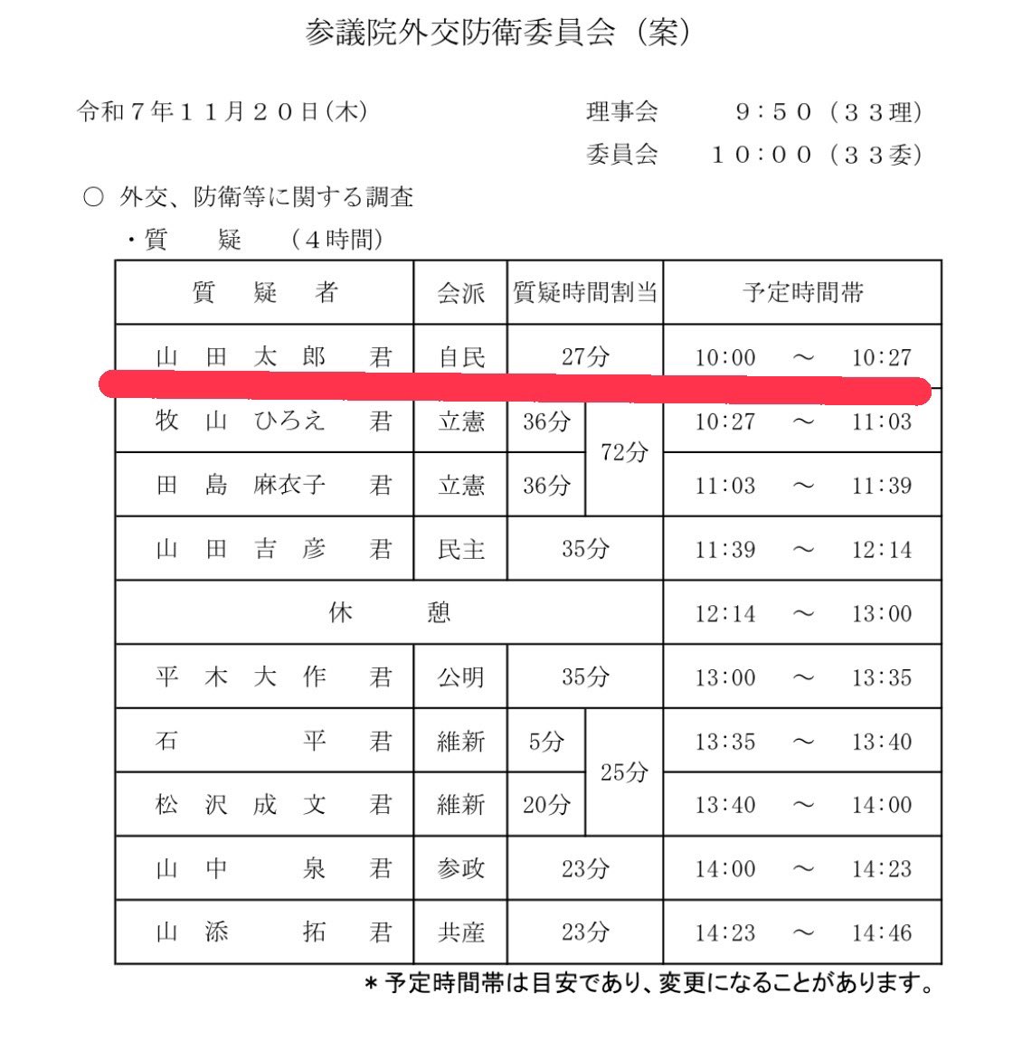 【お知らせ】
明日11月20日㈭10:00から、外交防衛委員会で質疑に立ちます。
マンガ・アニメ・ゲームなどの表現の自由に多大な影響を及ぼしますかねない「新サイバー犯罪条約」について、政府の見解を問います。
防衛省・自衛隊におけるロボットの利活用推進についても取り上げます。