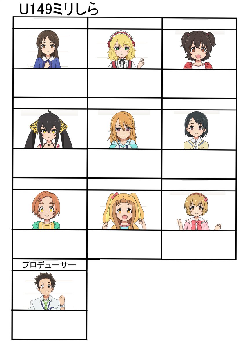 適当にU149ミリしらのシート作ってみた
U149のミリしらの人にやってみてほしいが、果たしてミリしらの人がこれも見るかというと…