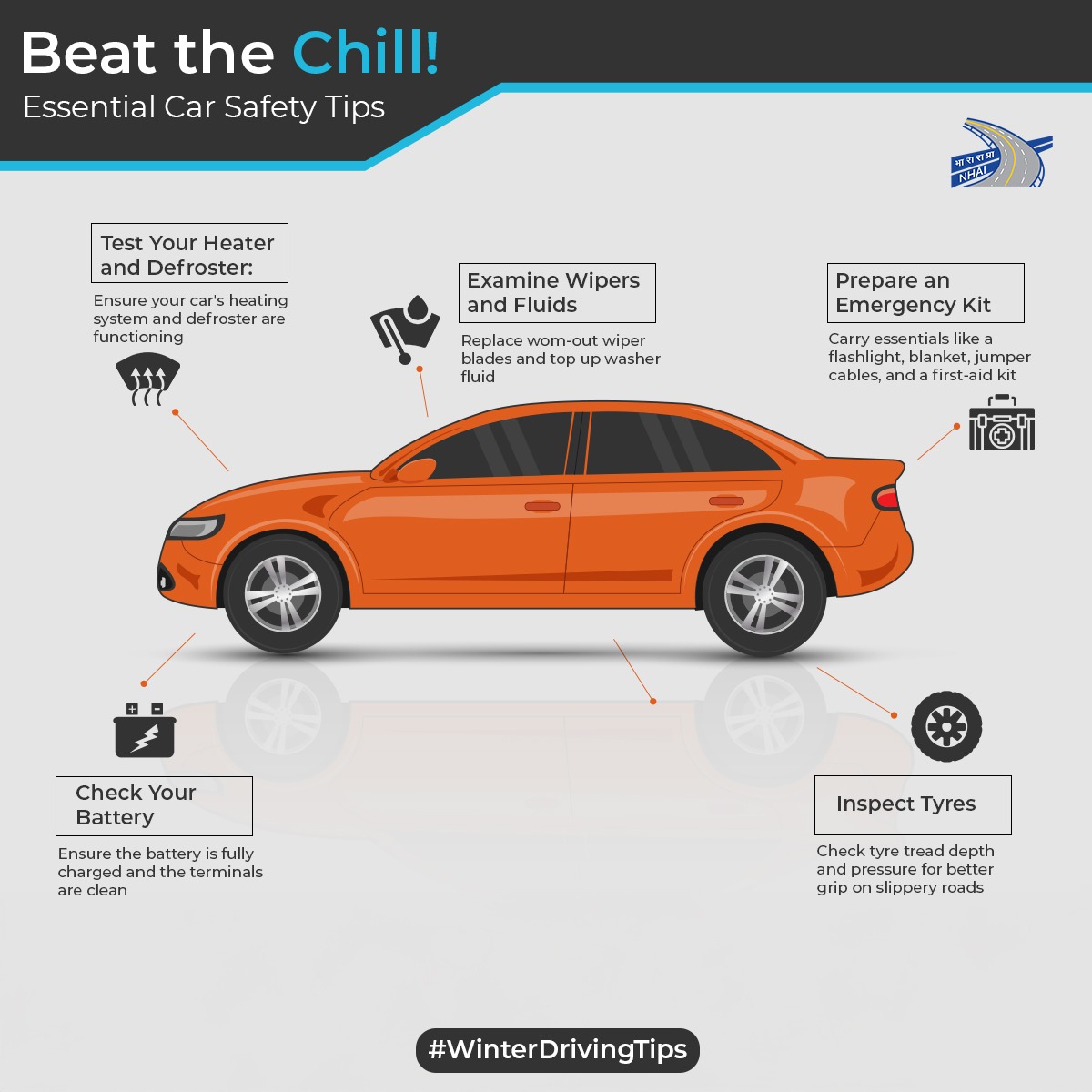 guwahati_ro's tweet image. During winter season, keeping your car in top shape for safe driving is crucial. Follow these tips to ensure your vehicle is ready for the winter months.
#WinterDrivingTips #BuildingANation