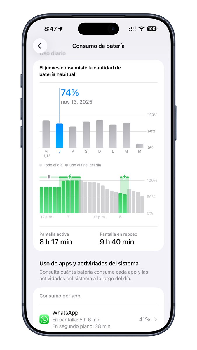 CastroiOS tweet media