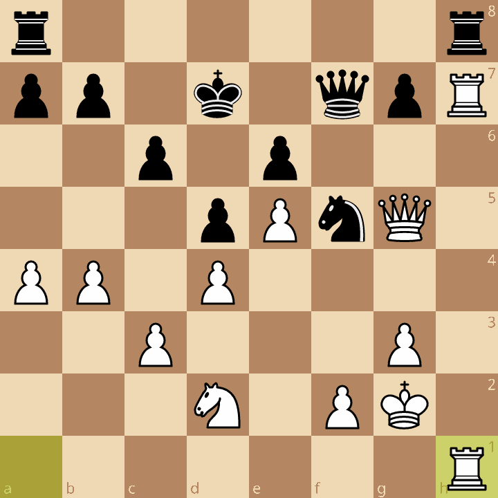 alexblakechess tweet media
