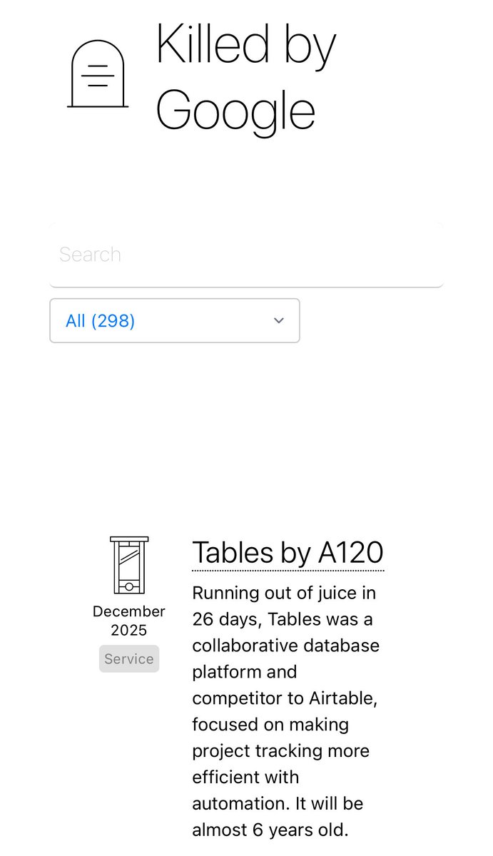 codersoar's tweet image. Gemini 第一个版本是 23/12/06 发布的，到现在快两年了。

按照 killedbygoogle.com 的记录，google 产品平均生命周期是 4 年一个月，所以两年之后还会有 Gemini 吗 😃

可能 Gemini 还活着，但是今天发的antigravity 大概率会没了，我相信四年后 ai 生成代码应该不需要 ide 了吧
