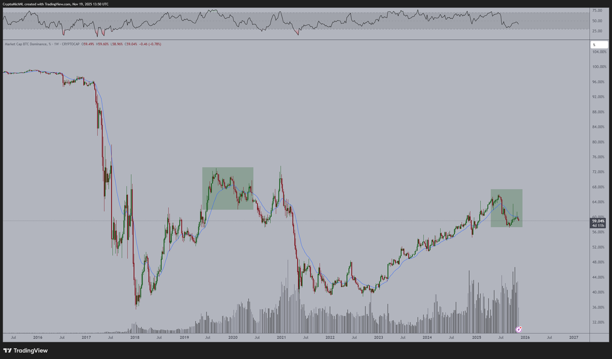 Michaël van de Poppe tweet media