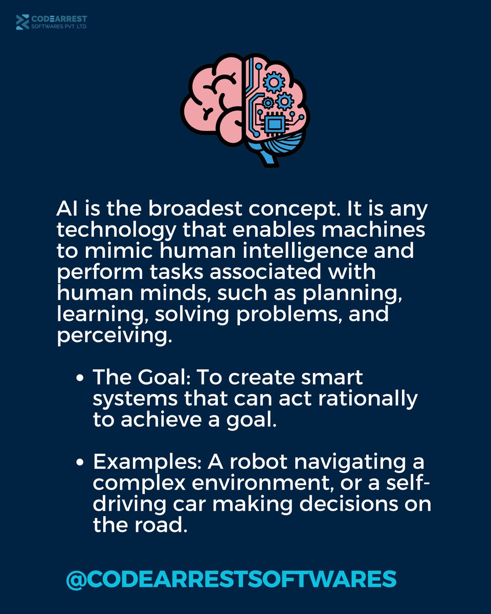 codearrest's tweet image. Follow Code Arrest for more technical deep dives. 🚀

#CodeArrest #JobArrest #ClockSession #AI #MachineLearning #DataScience #ML #ArtificialIntelligence #TechEducation #CodingTips #TechDeepDive #BigData #PredictiveAnalytics #Algorithms #SoftwareDevelopment #TechInnovation