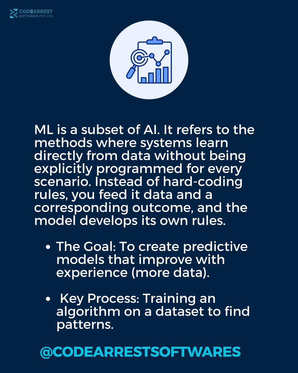 codearrest's tweet image. Follow Code Arrest for more technical deep dives. 🚀

#CodeArrest #JobArrest #ClockSession #AI #MachineLearning #DataScience #ML #ArtificialIntelligence #TechEducation #CodingTips #TechDeepDive #BigData #PredictiveAnalytics #Algorithms #SoftwareDevelopment #TechInnovation