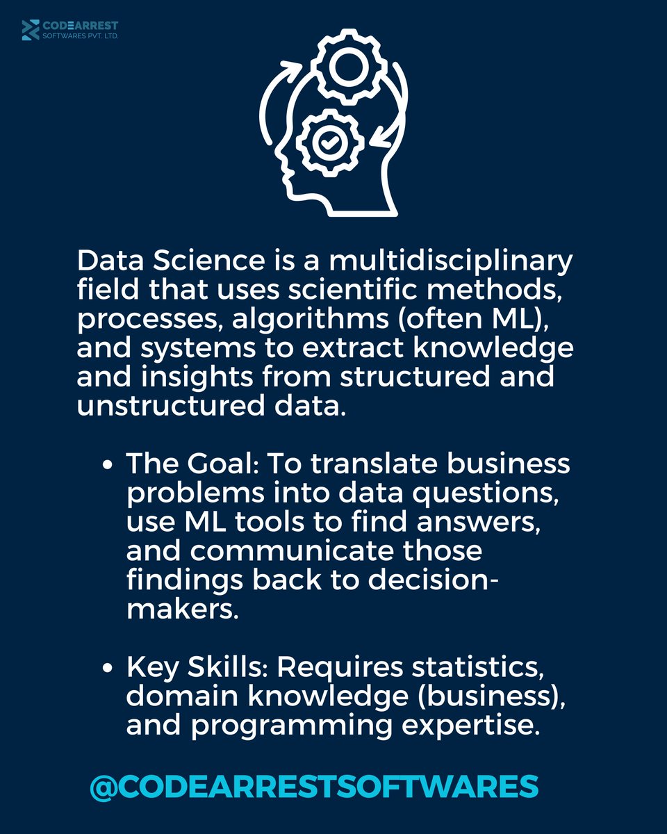 codearrest's tweet image. Follow Code Arrest for more technical deep dives. 🚀

#CodeArrest #JobArrest #ClockSession #AI #MachineLearning #DataScience #ML #ArtificialIntelligence #TechEducation #CodingTips #TechDeepDive #BigData #PredictiveAnalytics #Algorithms #SoftwareDevelopment #TechInnovation