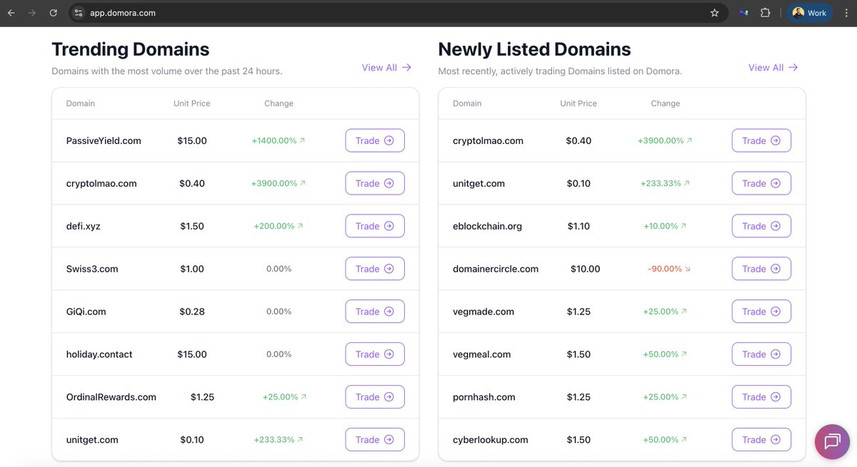 Silence on the timeline usually means noise IRL.

Had a great time at <a href="/NamesCon/">NamesCon</a> Miami speaking on a panel with @domainnamewire &amp; <a href="/markmonitor/">Markmonitor</a> about the convergence of blockchain and DNS. Tokenization enabling name-based payments and fractionalization (<a href="/domoracom/">Domora</a>) are becoming a