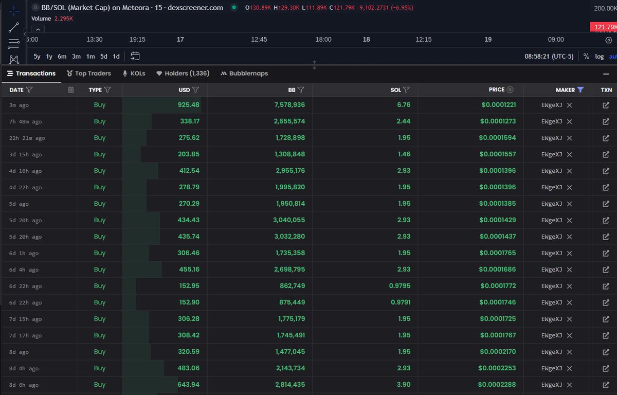 TerukiTech's tweet image. What does this guy know 🤫