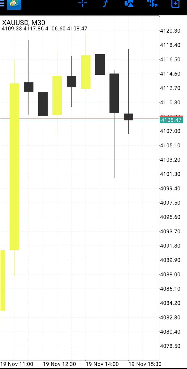 #USDJPY #ドル円
#GBPJPY #ポンド円
#XAUUSD #GOLD 
BOOOM 💪 BOOOM 💪 XAUUSUD 🔥 
💪 Alhmdolilah great running 💨💨 

Go and Chack profit 🔥🙏💯 

65pips running from lowest ✅ Hit tp1 also 😎
t.me/MASTER_XAUUSD