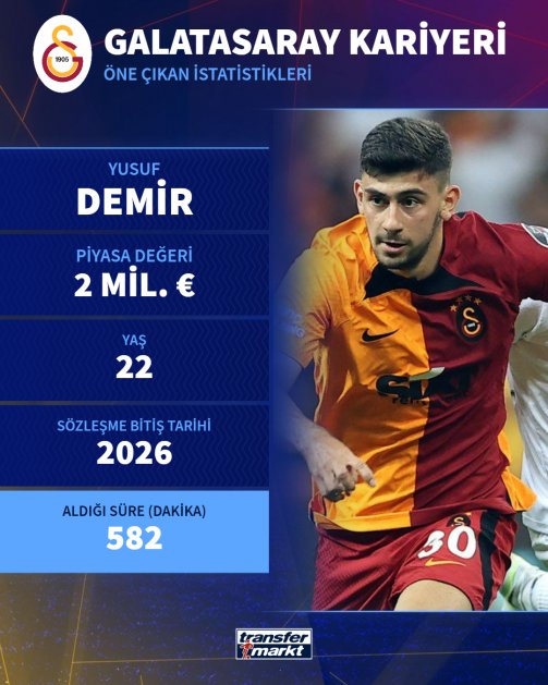 Yusuf Demir'in sözleşmesi sezon sonunda sona eriyor. Büyük beklentilerimiz vardı.