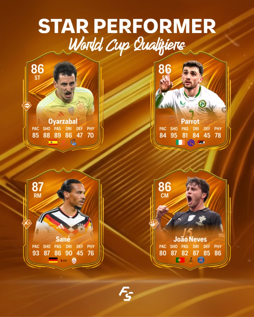 futsolution's tweet image. I wasn’t quite sure if we’re  getting star performers this time because last time they came for mid week cl matchups, and ea could maybe just give the good performers totw cards, 
but as it seems, my prediction was correct. Let’s hope sane and neves also come