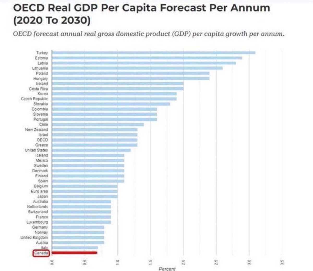 weaIthmoose tweet media