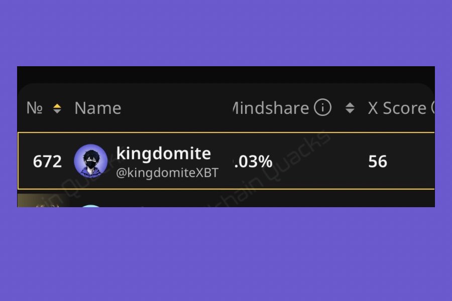 Kingdomite tweet media