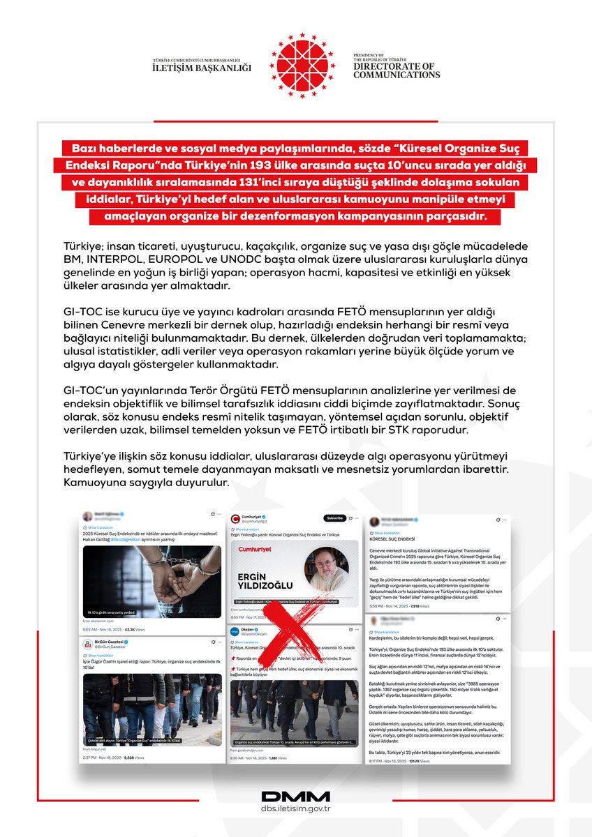 dmmiletisim's tweet image. Bazı haberlerde ve sosyal medya paylaşımlarında, sözde “Küresel Organize Suç Endeksi Raporu”nda Türkiye’nin 193 ülke arasında suçta 10’uncu sırada yer aldığı ve dayanıklılık sıralamasında 131’inci sıraya düştüğü şeklinde dolaşıma sokulan iddialar, Türkiye’yi hedef alan ve…