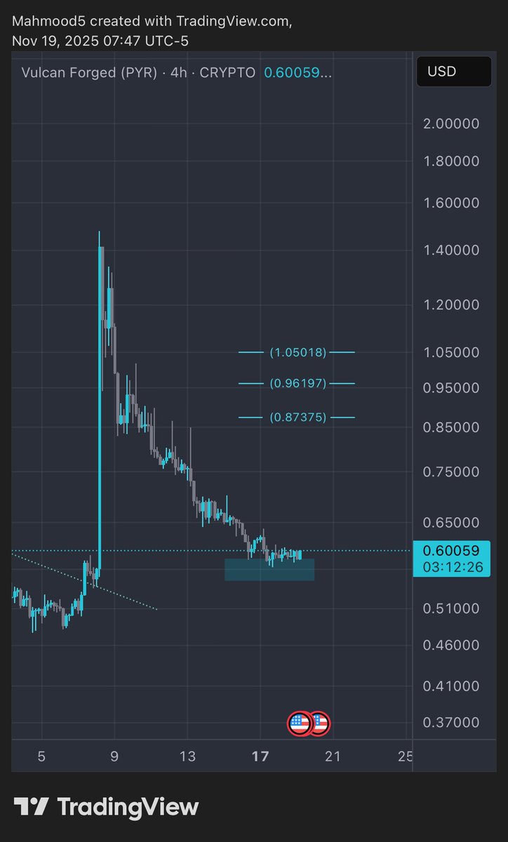 zro788's tweet image. $pyr
#pyr
🤝✅