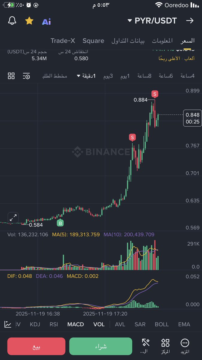 zro788's tweet image. $pyr
#pyr
🤝✅