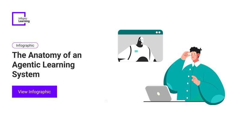 InfoproLearning's tweet image. Traditional #learning approaches often lack the #agility required today. #Agentic learning systems bring AI-driven #personalization, #automation, and real-time optimization. Check out our #infographic to see how this model transforms #LnD impact: hubs.ly/Q03TX_zh0