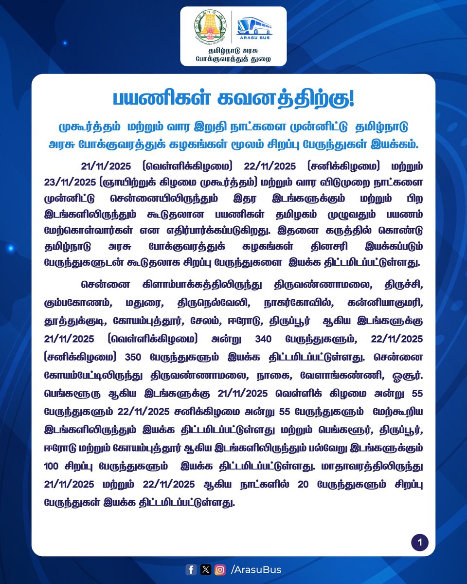 arasubus's tweet photo. முகூர்த்தம் மற்றும் வார இறுதி நாட்களை முன்னிட்டு தமிழ்நாடு அரசு போக்குவரத்துக் கழகங்கள் மூலம் சிறப்பு பேருந்துகள் இயக்கம்.
#ArasuBus | #TamilNadu | #TransportDepartment | #BusOperation | #SETC | #TNSTC | #WeekendOperation
@sunnewstamil | @PTTVOnlineNews | @ThanthiTV | @News18TamilNadu | @polimernews | @news7tamil | @Kalaignarnews | @DinakaranNews | @dinathanthi | @NewsTamilTV24x7 | @TamilTheHindu | @bbctamil | @the_hindu | @TOIChennai | @TOIIndiaNews