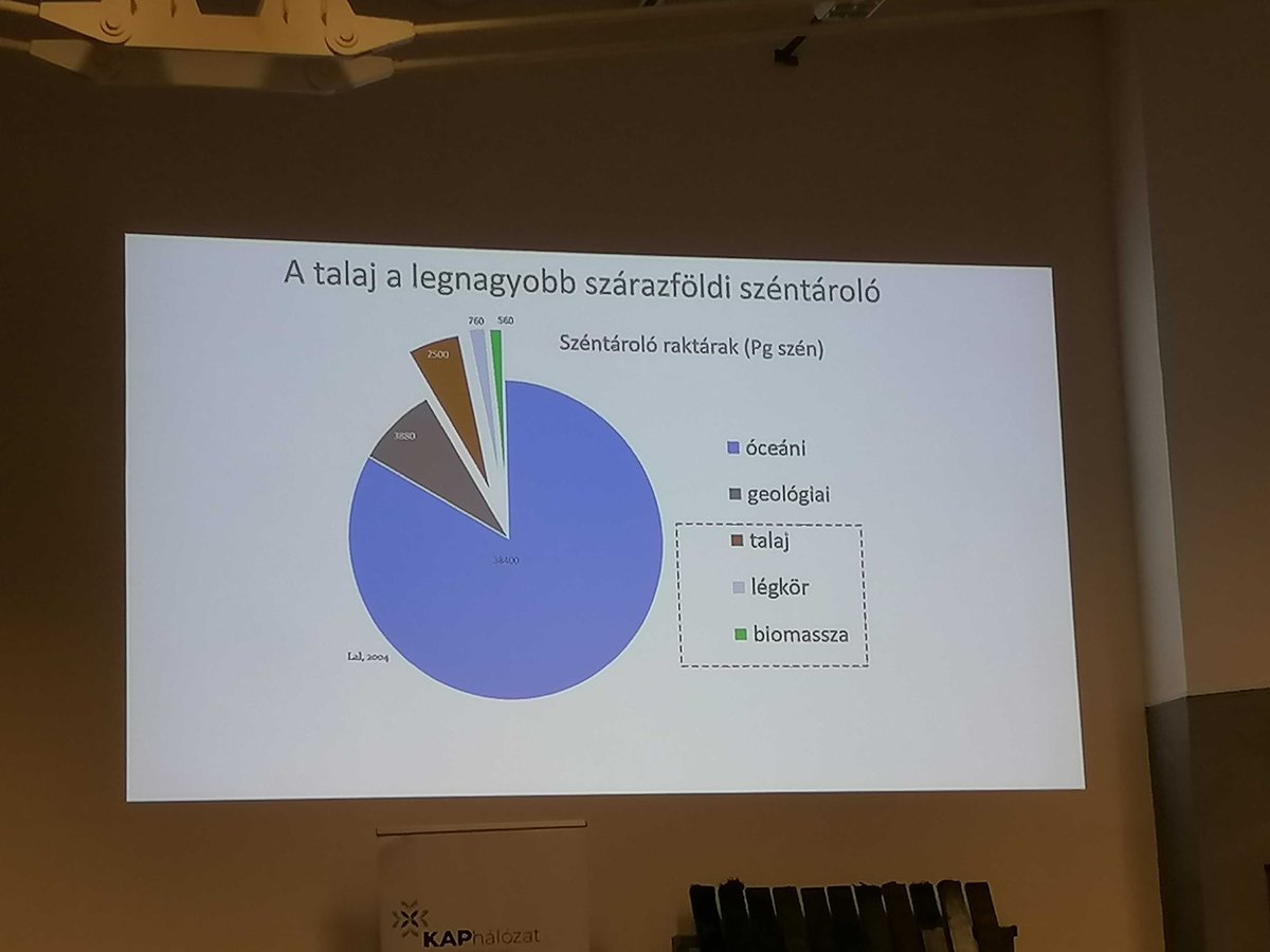 CEEweb for Biodiversity tweet media