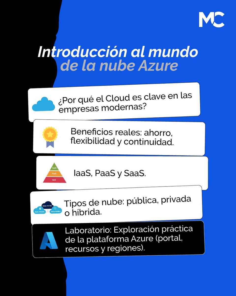 mitocode's tweet image. ¡Hey Coder! 🙋🏻♀️🙋🏻♂️. Te compartimos la ruta que seguirás en nuestro curso Azure Fundamentals 👩🏻💻👨🏻💻

🚨 HOY INICIAMOS: Azure Fundamentals
📆 Inicio: 19 de Noviembre
📲 buff.ly/5G9uVH0
.
#mitocode #programador #programacion #tecnologia #azure #azurefundamentals #ruta