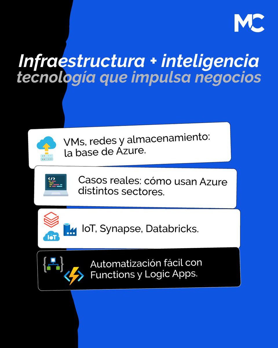 mitocode's tweet image. ¡Hey Coder! 🙋🏻♀️🙋🏻♂️. Te compartimos la ruta que seguirás en nuestro curso Azure Fundamentals 👩🏻💻👨🏻💻

🚨 HOY INICIAMOS: Azure Fundamentals
📆 Inicio: 19 de Noviembre
📲 buff.ly/5G9uVH0
.
#mitocode #programador #programacion #tecnologia #azure #azurefundamentals #ruta
