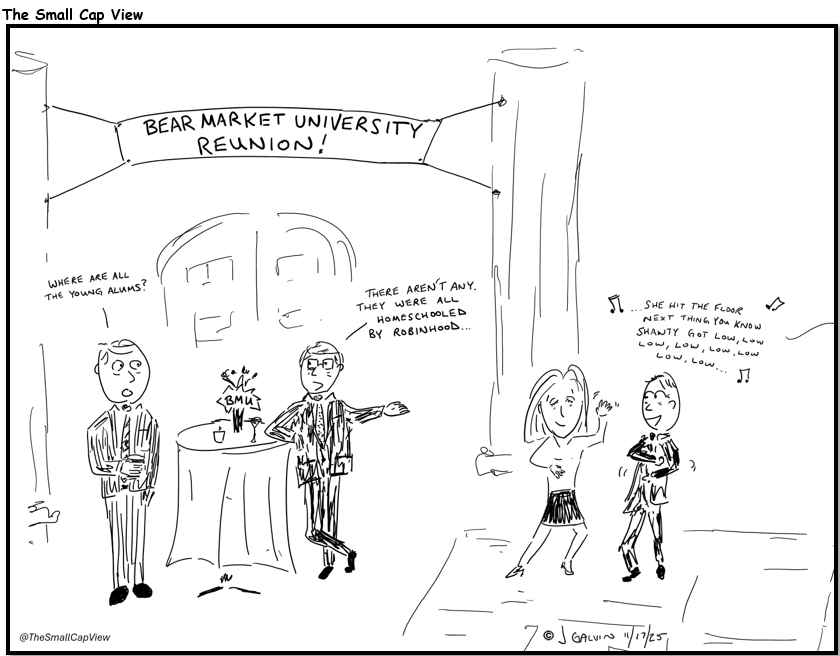 TheSmallCapView's tweet photo. If you're 40 or under, you've likely never experienced a real bear market.  The top song of 2008 fittingly was "Low" by Flo Rida. https://t.co/kSBkuEQHRl