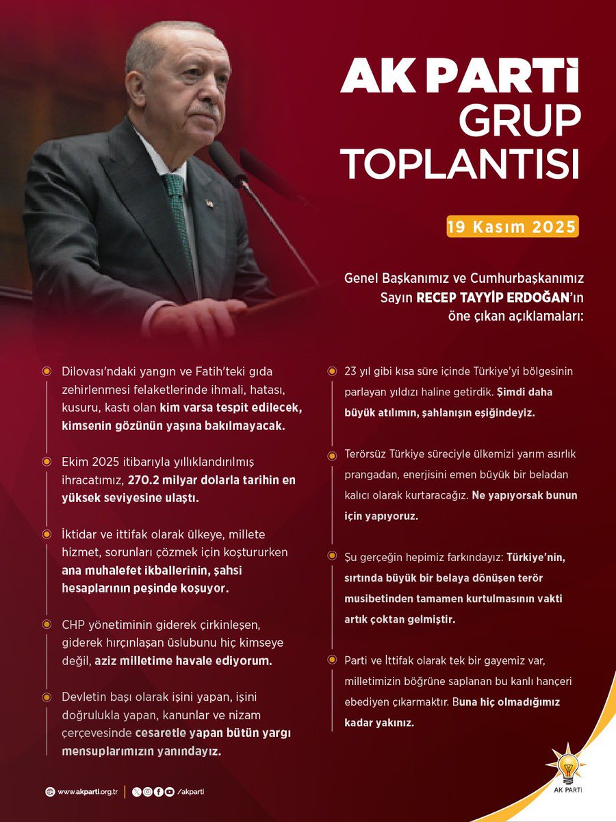 Genel Başkanımız ve Cumhurbaşkanımız Sayın <a href="/RTErdogan/">Recep Tayyip Erdoğan</a>’ın TBMM Grup Toplantısından öne çıkan açıklamaları.